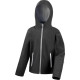 Softshell