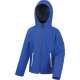 Softshell